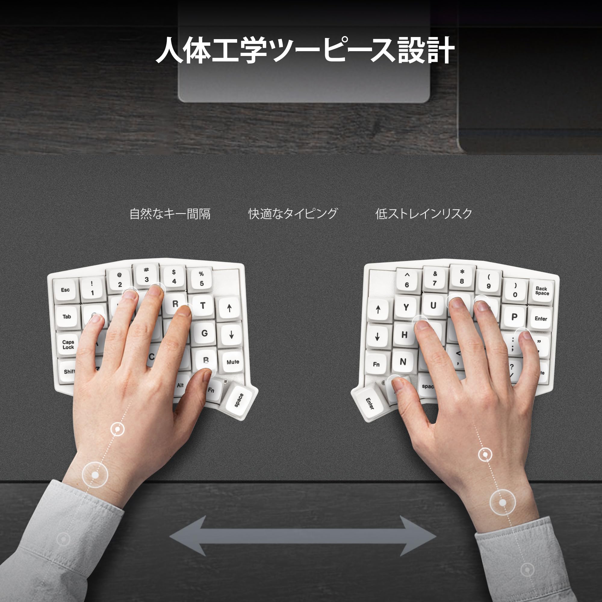 Amazon | YIVU Sofle 左右分離型キーボード ワイヤレス エルゴノミクス